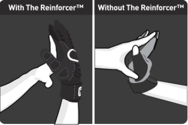 Cutters The Reinforcer